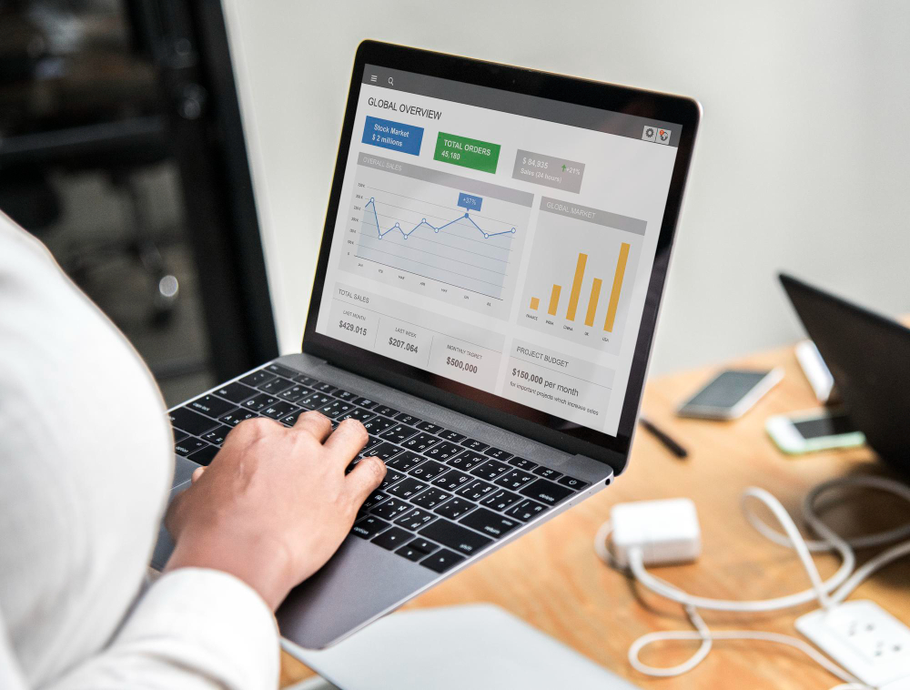 Menos es mas en google adwords