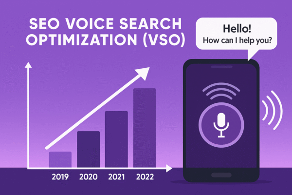 Seo Voice Search Optimization